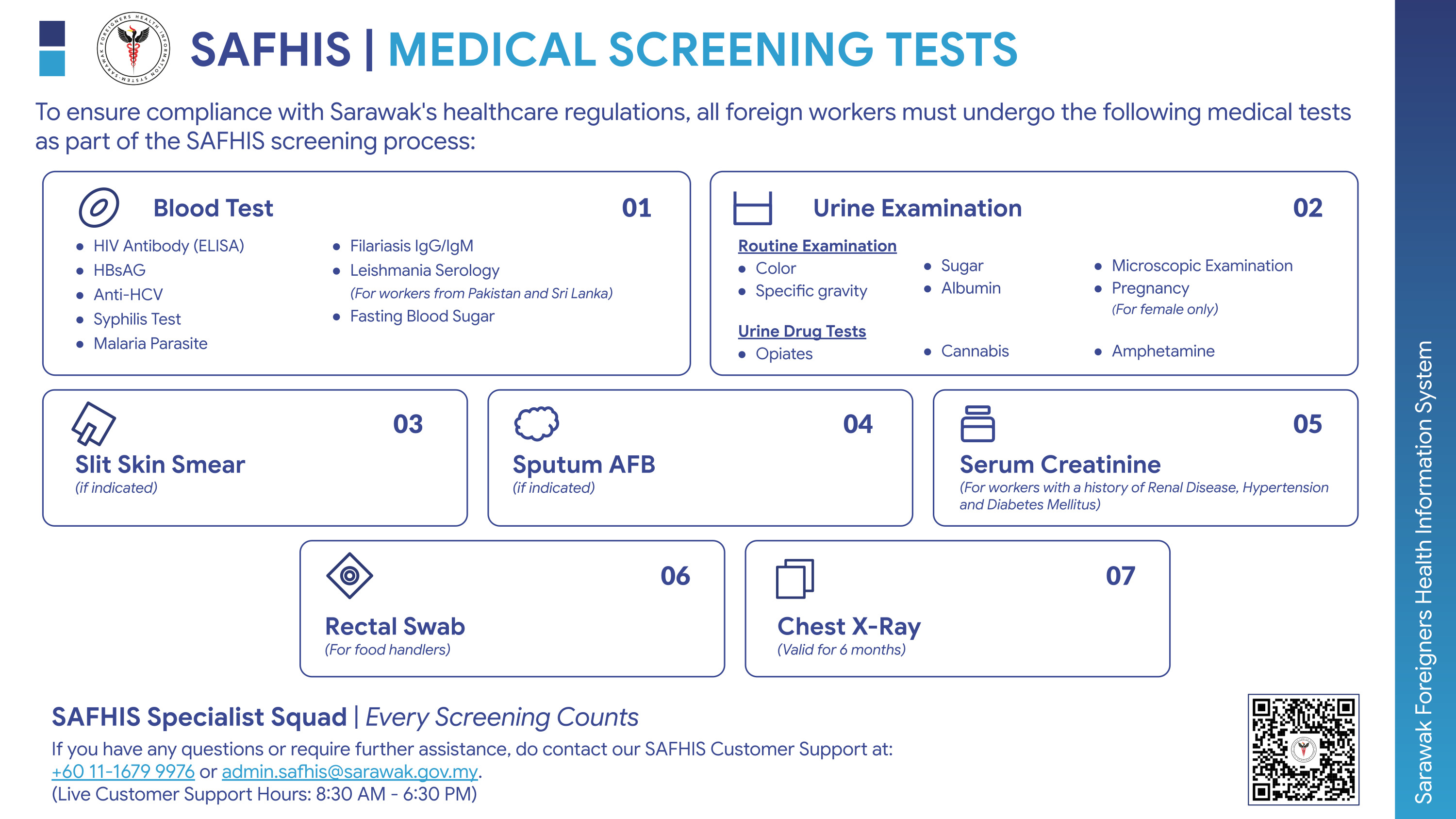 SAFHIS Medical Screening image